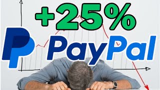 Why The PayPal Rally is Only Getting Started [upl. by Anoval528]