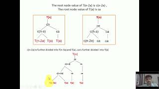 Tn  Tna Tacn using Recursion Tree method [upl. by Dougald]