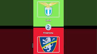 Lazio vs Frosinone Prediction  December 29th 2023 alger foot football [upl. by Eelyahs]