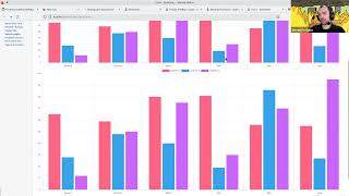 Wikibase SPARQL Demo [upl. by Latyrc]