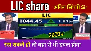 LIC share news today अनिल सिंघवी Sir  Lic share news  Lic share latest news [upl. by Wells55]