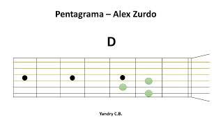 Pentagrama  Alex Zurdo Acordes [upl. by Ruvolo690]