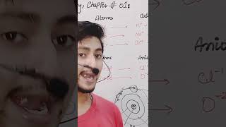 learn Concept of cation for full concept subscribe httpswwwyoutubecomsmartlearning1111 [upl. by Neliac179]