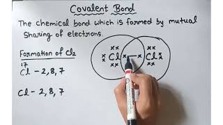 What is covalent bonding and examples [upl. by Siramed]