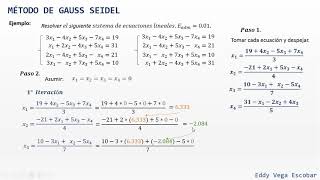 Método de Gauss Seidel Sistemas de ecuaciones lineales [upl. by Esdnil662]