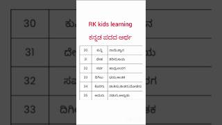 Kannada Padada Artha ಕನ್ನಡ ಪದದ ಅರ್ಥ  kannada kannada grammar shorts [upl. by Bussy225]