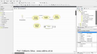 Desenvolvendo um Diagrama de Caso de Uso no StarUML 5 [upl. by Calysta]