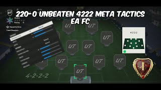 2200 BEST META 4222 CUSTOM TACTICS WEXPLANATION EA FC [upl. by Laehpar]