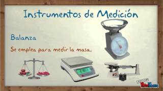 Tema 2 Estimaciones y mediciones [upl. by Eelesor]