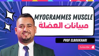 Partie 2  مبيانات العضلة myogrammes muscle [upl. by Avraham781]