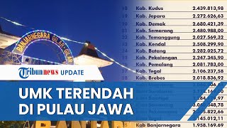 UMK Kabupaten Banjarnegara Tahun 2023 Diumumkan Tercatat Jadi yang Terkecil di Pulau Jawa [upl. by Cad361]