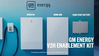 Power Your System’s Full Potential With the GM Energy V2H Enablement Kit  General Motors [upl. by Alaehs151]