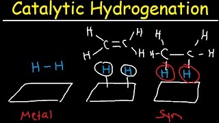 Catalytic Hydrogenation of Alkenes  Heterogeneous Catalysts [upl. by Oilicec380]