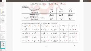 Dream Big TA Study Session  4 Properties of Ism Part 1 [upl. by Sibbie]