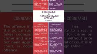 Difference between Cognizable and NonCognizable OffenceLawKnowledge of law [upl. by Tnias]