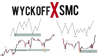 Wyckoff  SMC  Smart Money Concepts  Masterclass [upl. by Aitnecserc163]