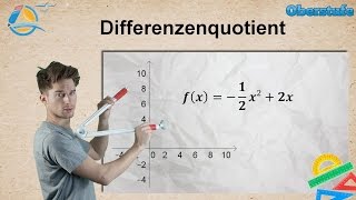 Änderungsrate  Differenzialrechnung  Oberstufe ★ Übung 2 [upl. by Annawik]