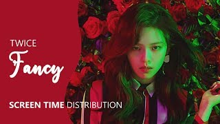 TWICE 트와이스  FANCY complete mv  Screen Time Distribution [upl. by Ettedo]