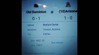 Old Dominion vs Arizona College Basketball 11924 Prediction [upl. by Orvil]