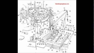 Equipment on Midship Ship equipment [upl. by Cronin972]