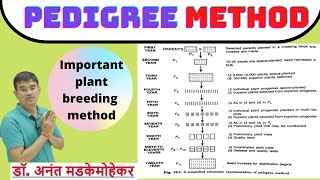 Use of Pedigree Method in plant breeding [upl. by Clara]