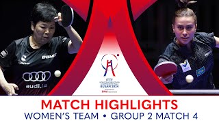 Xia Lian Ni LUX vs Bruna Takahashi BRA  WT G2  Match 4  ITTFWorlds2024 [upl. by Eidoj]