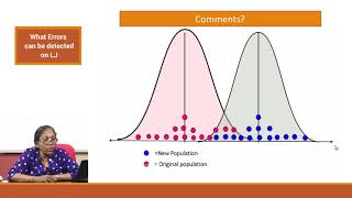 What errors can be detected on an LJ chart [upl. by Apfel]