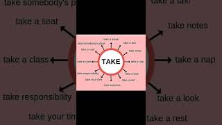 Common Collocations quotTakequot english vocabulary education shorts shortvideo [upl. by Holloway]