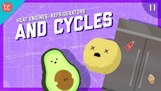 Heat Engines Refrigerators amp Cycles Crash Course Engineering 11 [upl. by Weinman]