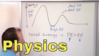 01  Introduction to Physics Part 1 Force Motion amp Energy  Online Physics Course [upl. by Aiekat]