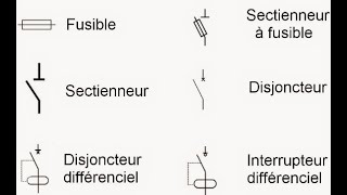 Vidéo N°2  Les symboles électriques [upl. by Aicenad]