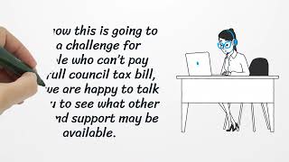 Council Tax Support explanation animation [upl. by Enixam]