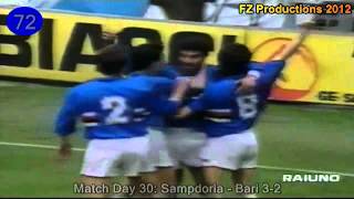 Gianluca Vialli  123 goals in Serie A part 23 4685 Sampdoria 19891992 [upl. by Mat]