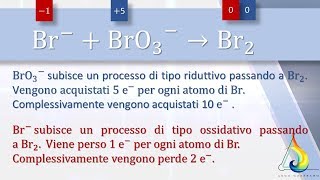 🧪BILANCIAMENTO DI REAZIONI DI OSSIDORIDUZIONE  REDOX  CON METODO DIRETTO [upl. by Roehm908]