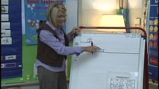 Common Core Writing Kindergarten Lesson [upl. by Curkell]