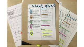 Nonfiction Signposts [upl. by Libbi149]