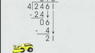 Long Division — the Conventional Division Algorithm [upl. by Natehc]