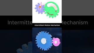 Intermittent Motion MEchanism cad mechanical mechanic 3ddesign engineers [upl. by Iarised]