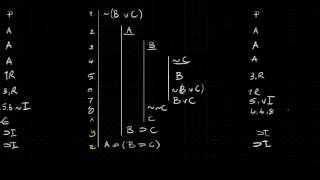 Formal Logic 5  Proofs in PL completed [upl. by Hedva]