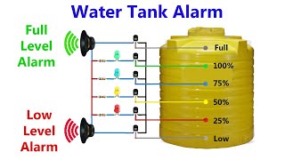 How to make LOW Level and FULL Level Alarm with Level Indicator [upl. by Mollie]