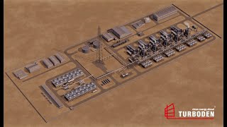 Decarbonized gas compressor stations with ORC technology  Dahshour Project [upl. by Pia]