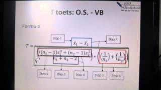 T toets voor onafhankelijke steekproeven [upl. by Pillyhp385]