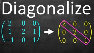 Full Example Diagonalizing a Matrix [upl. by Ottillia]