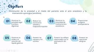 Anestesiología 2 5 a 2 6 3 [upl. by Pouncey]