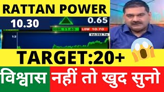 RTN POWER SHARE LATEST NEWS RATTAN POWER SHARE TARGET PRICE RTN POWER SHARE ANALYSIS SGX NIFTY [upl. by Imojean]