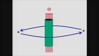 Topological Quantum Computer  Professor John Preskill Caltech [upl. by Aivilys]