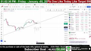 05 JAN BANK NIFTY MOVEMENT VIEW POINT BANKNIFTYTRADERTECH [upl. by Ecirtac]