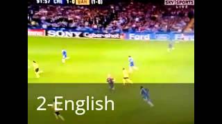 Iniesta goal vs Chelsea In different commentary [upl. by Silera]