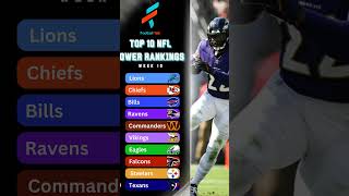 NFL Power Ranking week 10 [upl. by Ettolrahs]