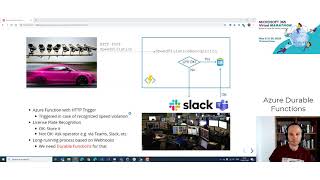 Microsoft 365 Virtual Marathon Azure Durable Functions by Rainer Stropek [upl. by Justus]